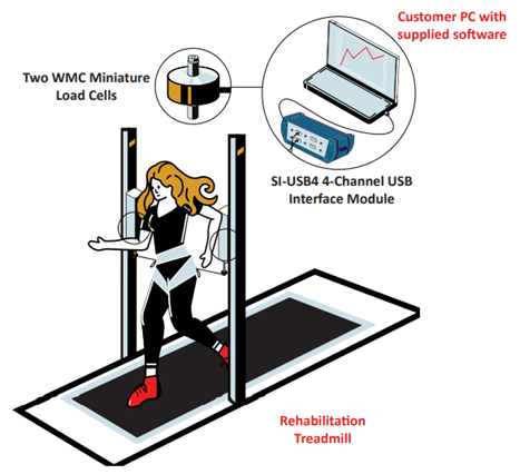 1675991068118 1675991068118